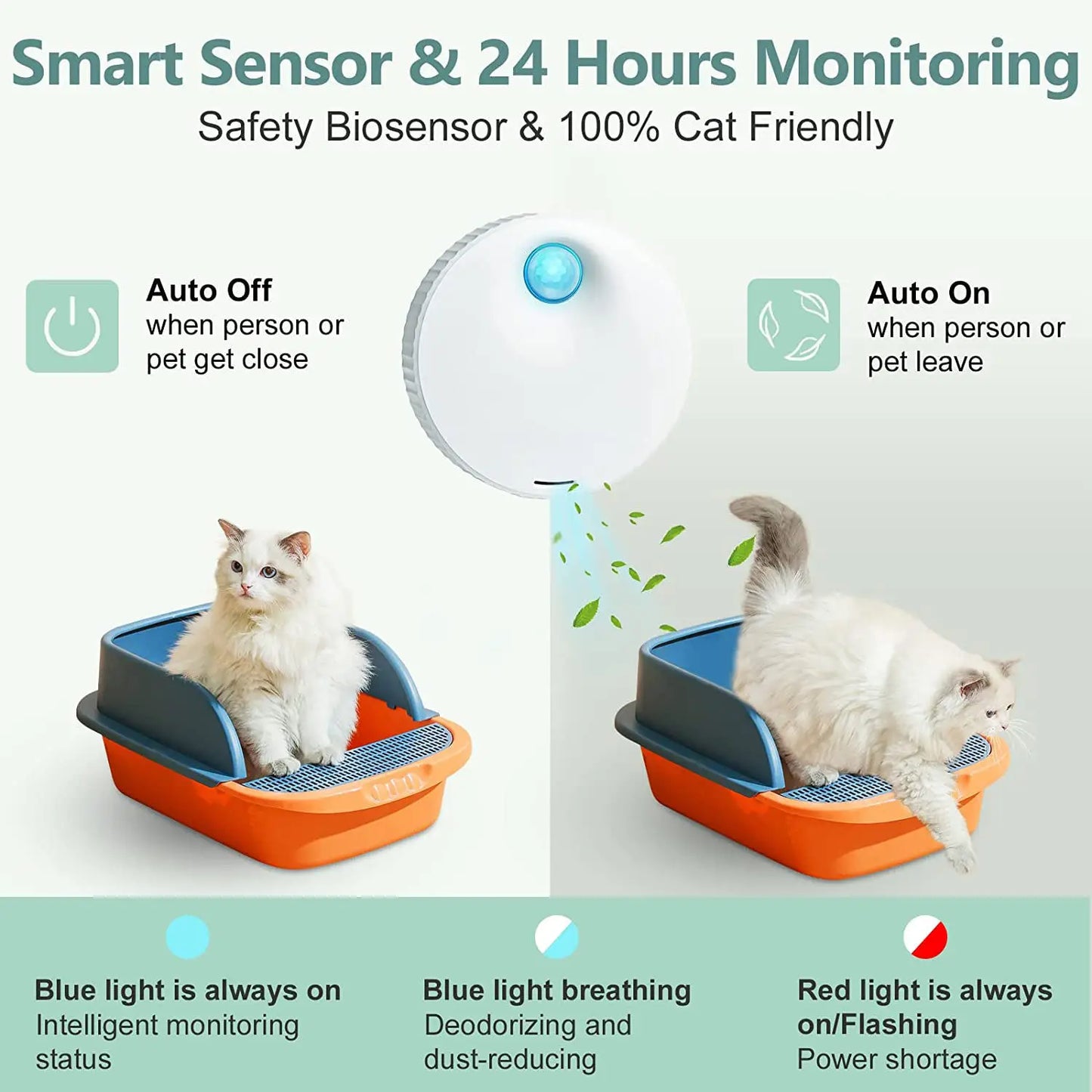 Purifier: Smart Cat and Dog Odor Purifier