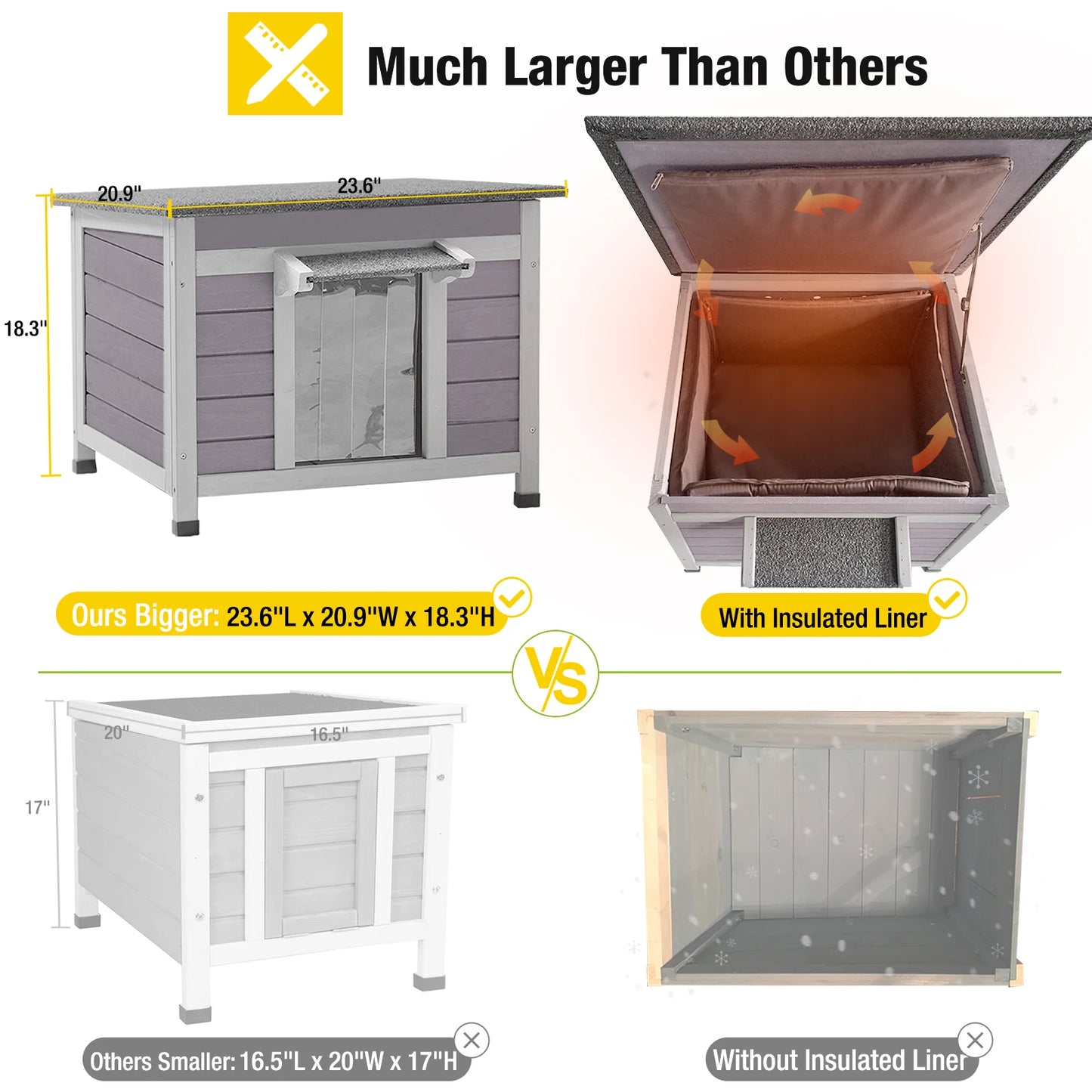 Insulated Wooden Cat House with Soft Liner | Waterproof Roof