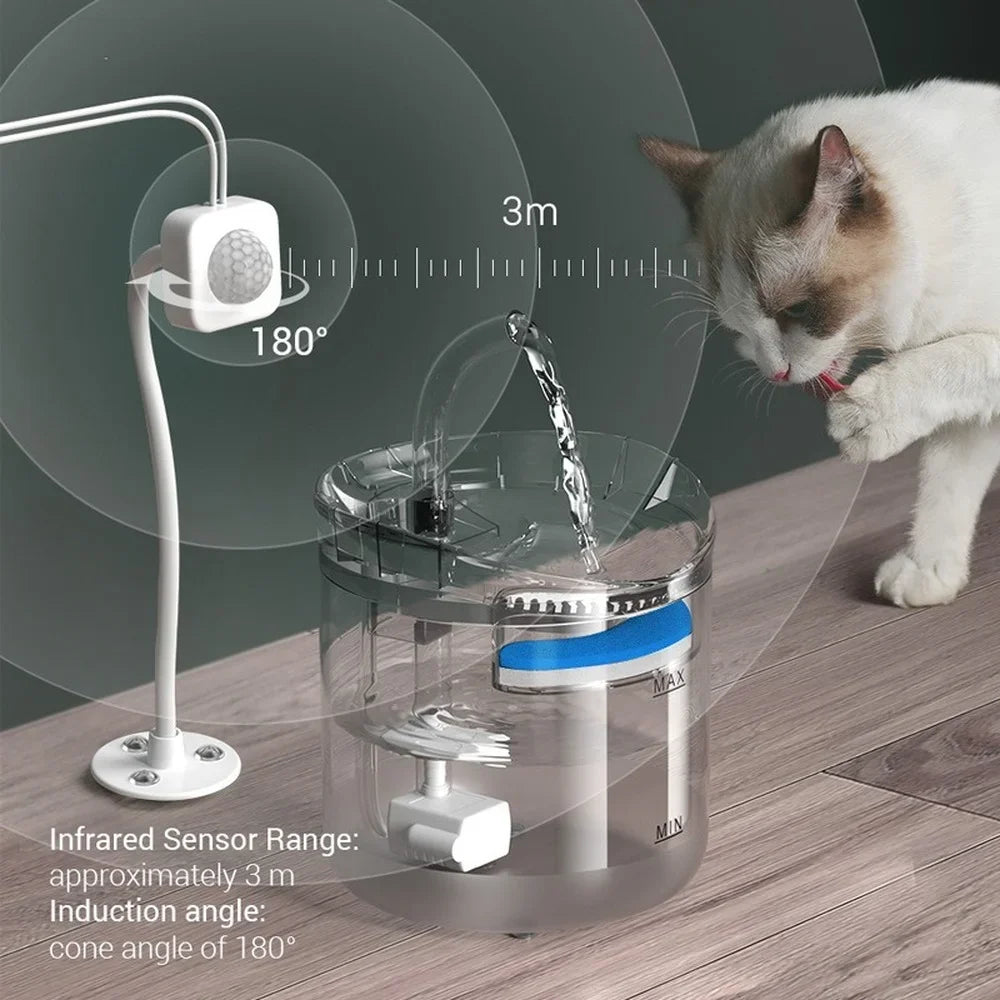 Cat Water Fountain Auto Filter USB Electric Mute Cat Drinker Bowl 1.5L Recirculate Filtring Drinker for Cats Pet Water Dispenser